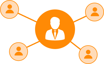 Strengthen Your Network